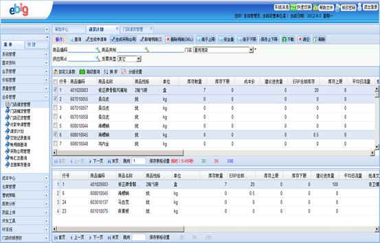 以大ECMS連鎖系統(tǒng)功能數(shù)據(jù)實(shí)時(shí)監(jiān)控 以大ECMS連鎖系統(tǒng)功能數(shù)據(jù)實(shí)時(shí)監(jiān)控
