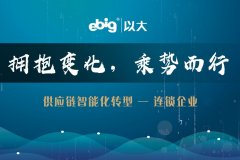 《供應(yīng)鏈智能化轉(zhuǎn)型，以大驅(qū)動(dòng)》—— 連鎖藥業(yè)篇